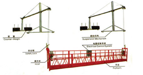 广东吊篮产品高清大图精选